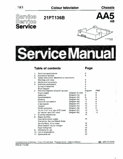 Philips AA-5 Philips AA-5 chassis